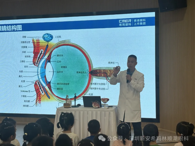 近视防控，新安希玛眼科